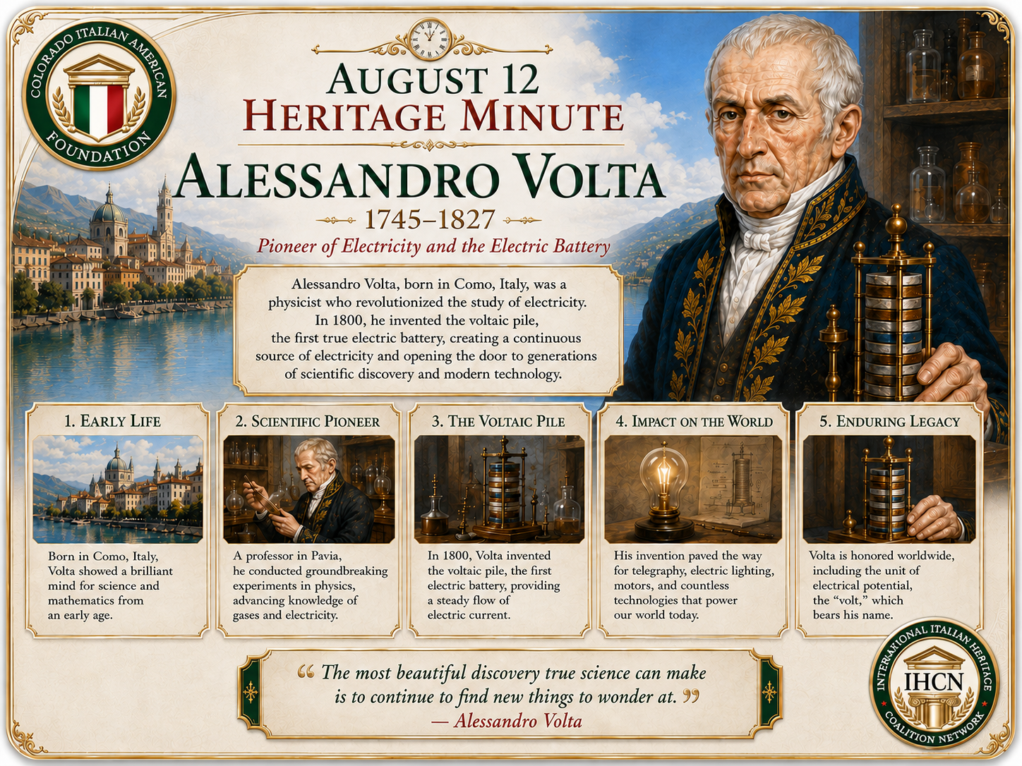 August 12 Heritage Minute honoring Alessandro Volta, pioneer of electricity and the electric battery