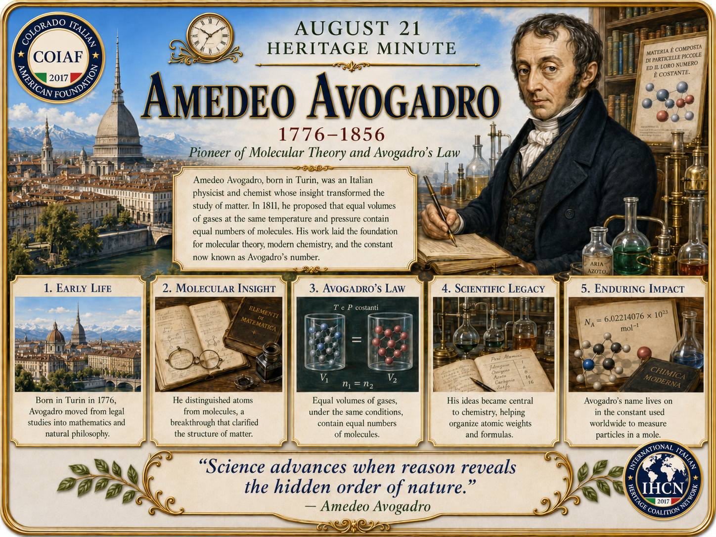 August 21 Heritage Minute honoring Amedeo Avogadro, pioneer of molecular theory and Avogadro’s Law