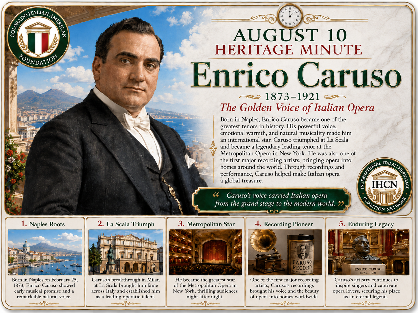 August 10 Heritage Minute honoring Enrico Caruso, the golden voice of Italian opera