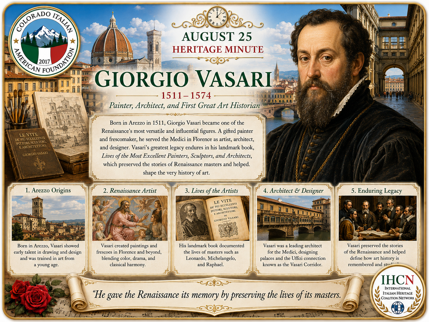 August 25 Heritage Minute honoring Giorgio Vasari, painter, architect, and first great art historian