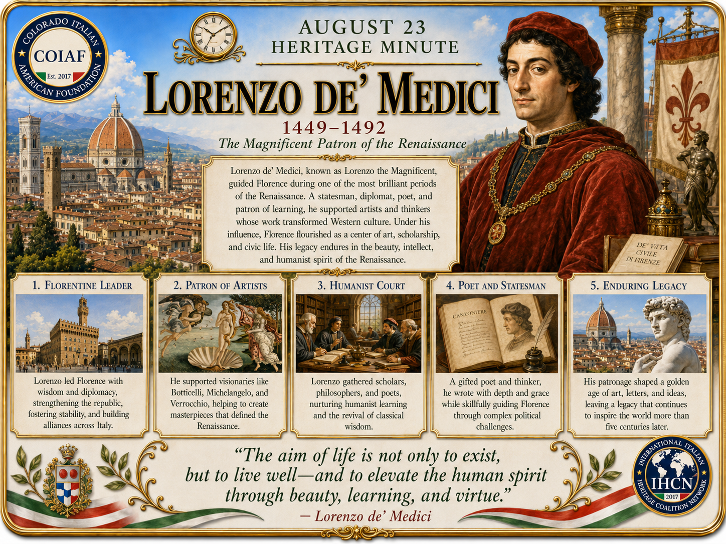 August 23 Heritage Minute honoring Lorenzo de’ Medici, the Magnificent patron of the Renaissance