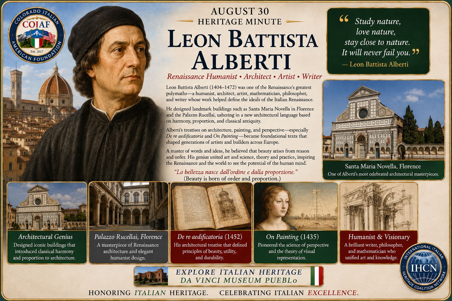 August 30 Heritage Minute honoring Leon Battista Alberti, Renaissance humanist, architect, artist, and writer