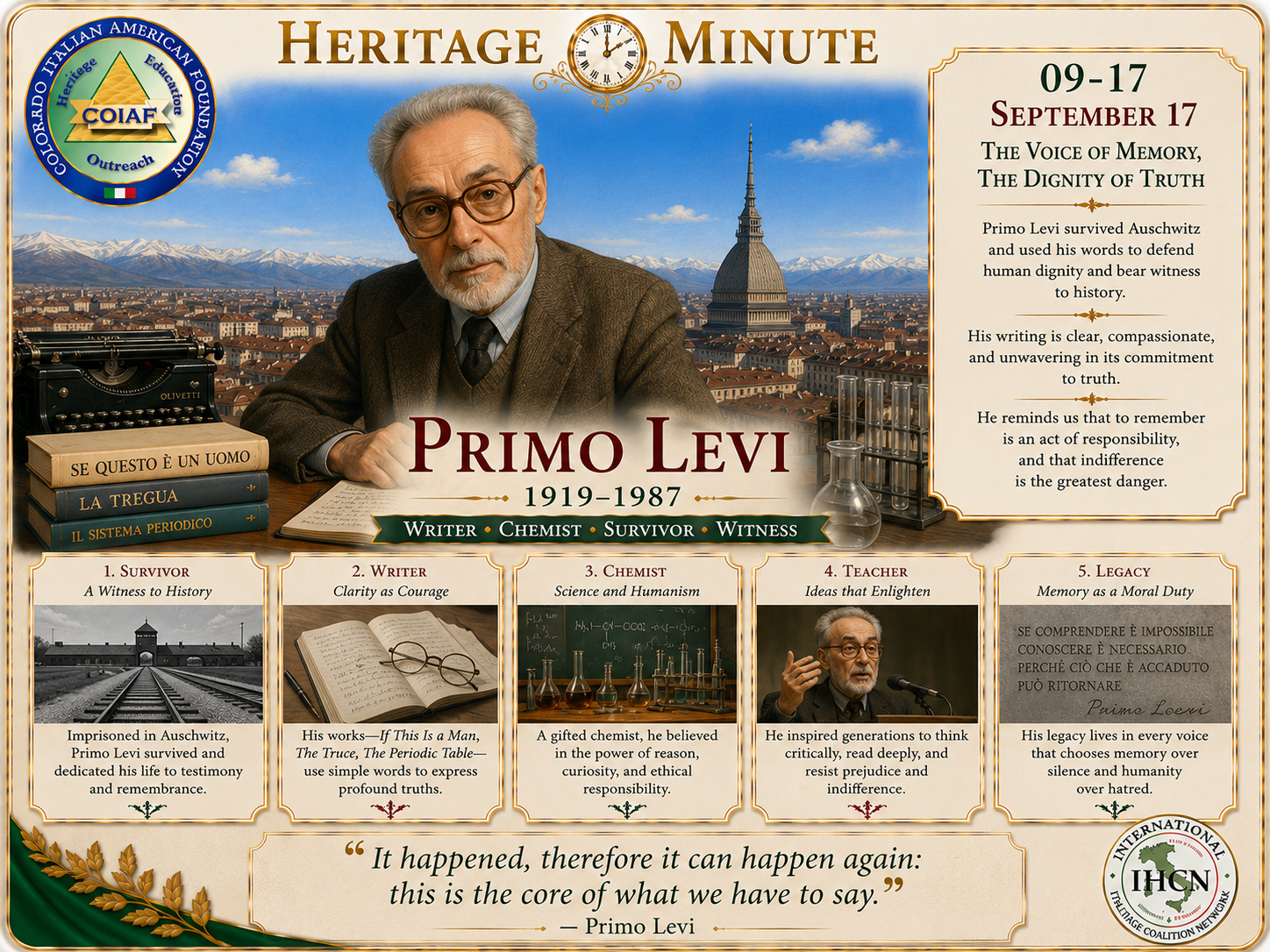 September 17 Heritage Minute honoring Primo Levi, Italian writer, chemist, Holocaust survivor, and witness to history