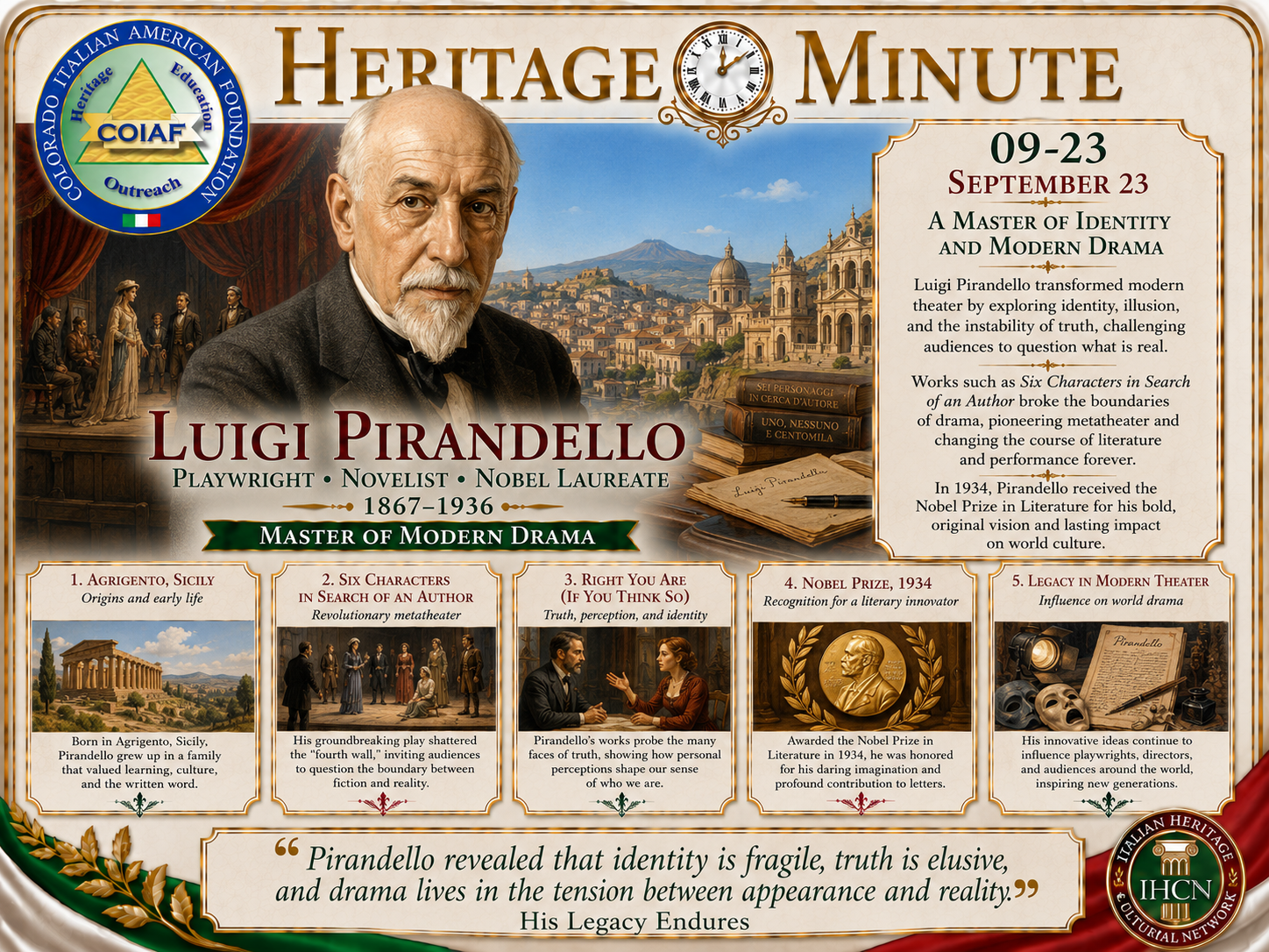 September 23 Heritage Minute honoring Luigi Pirandello, Italian playwright, novelist, and Nobel Prize laureate