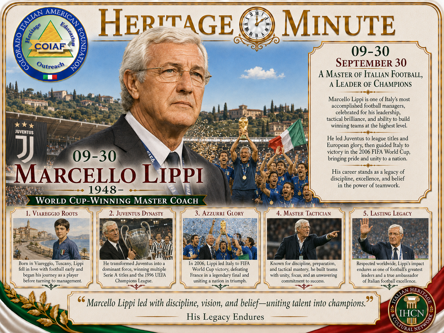 September 30 Heritage Minute honoring Marcello Lippi, Italian football manager and World Cup-winning coach
